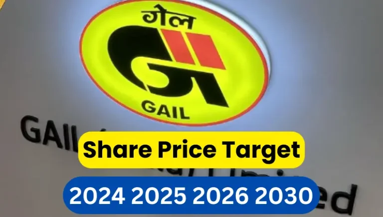Gail Share Price Target 2024, 2025, 2026, 2030