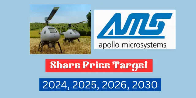 Apollo Micro Systems Share Price Target 2024, 2025, 2026, 2030
