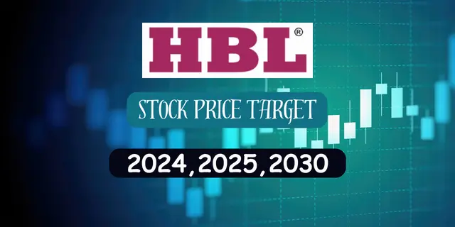 HBL Power Share Price Target 2024, 2025, 2026, 2030